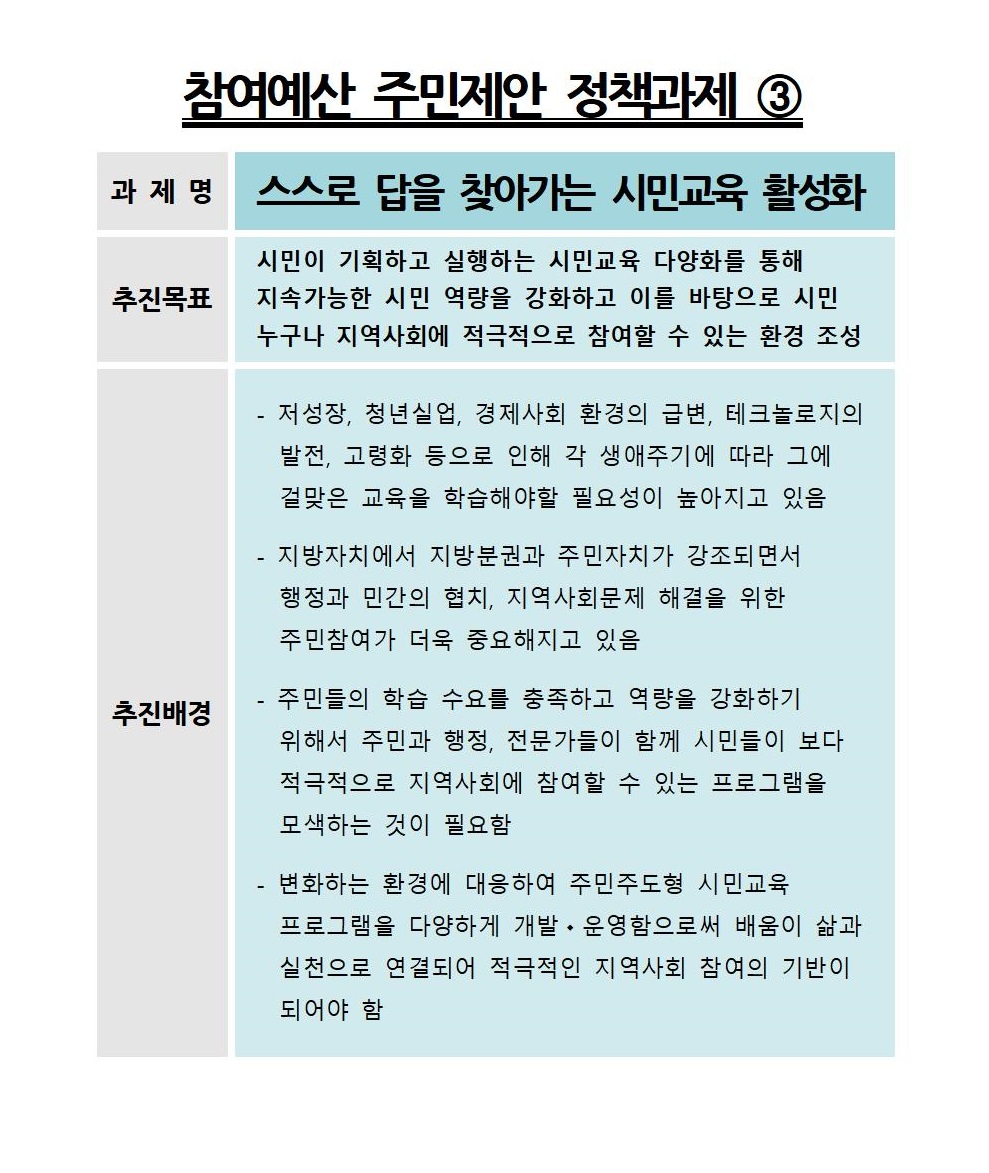 3. 정책과제 안내문(시민교육)_카톡용.jpg