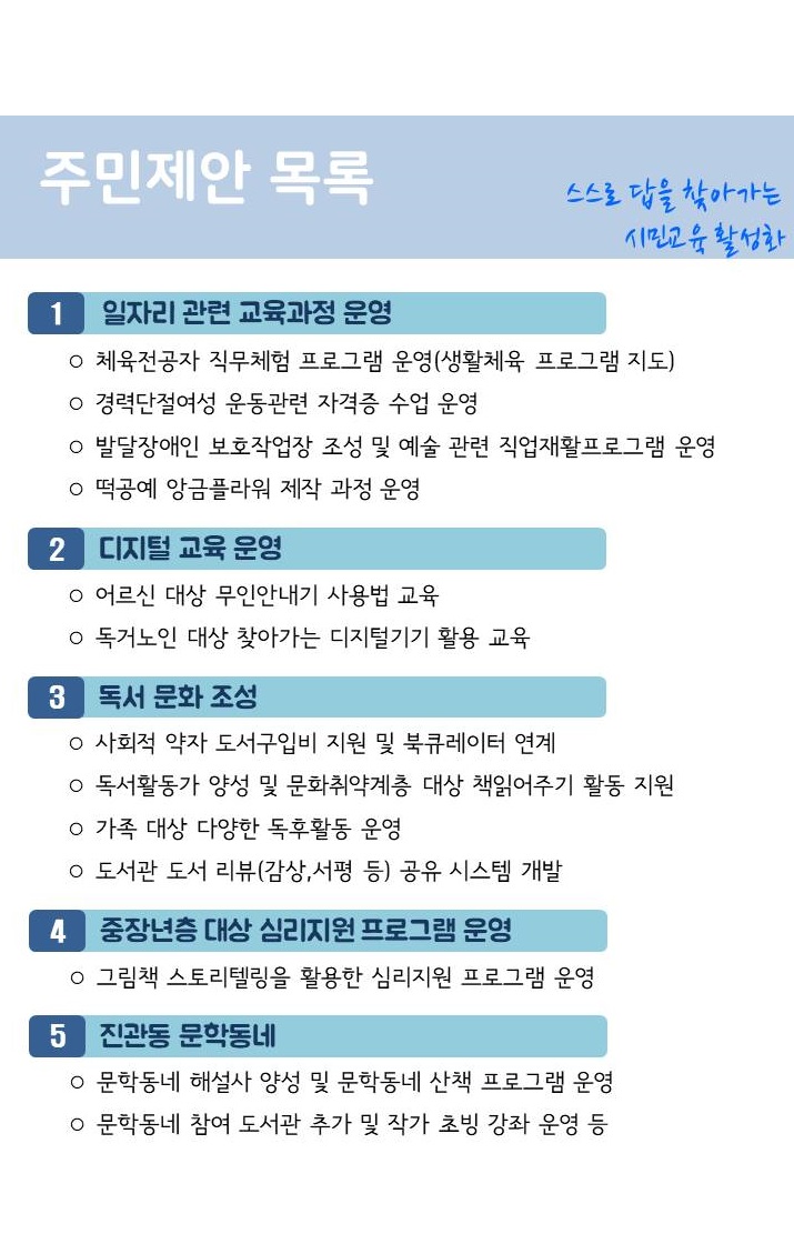 3. 주민제안목록(시민교육)_카톡용.JPG